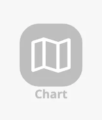 Checked App Button, disabled