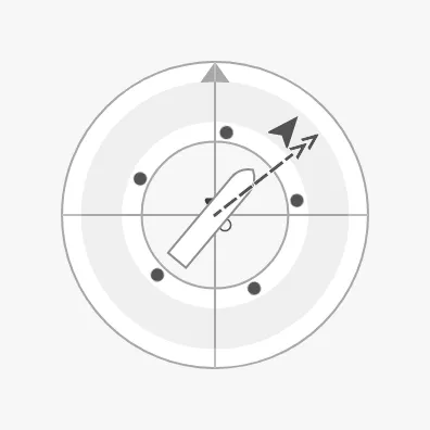 Course as a velocity vector