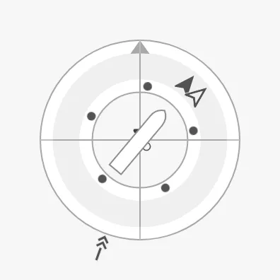 Compass with a current arrow
