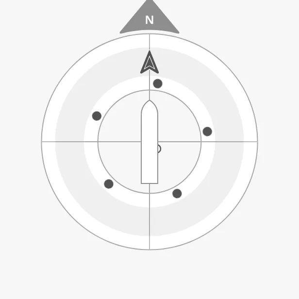 Compass with default properties