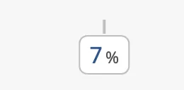 Room for one digit