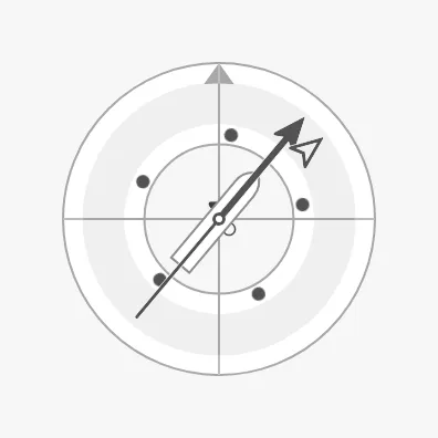 Heading as a needle