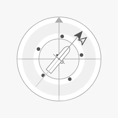 Heading as a vector