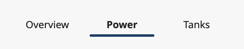 Pivot with the items Overview, Power and Tanks