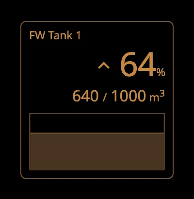 Automation Tank in the night palette