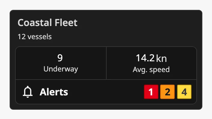 Fleet Button with a name, a status, two readouts and alert counts
