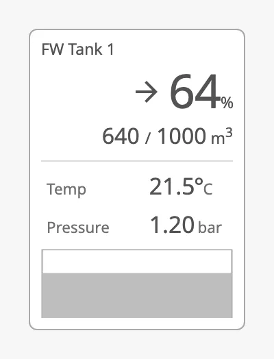 Tank with two detail rows