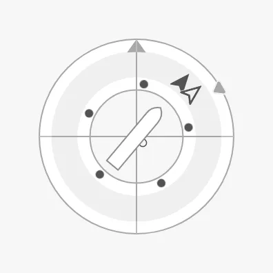 Loading compass